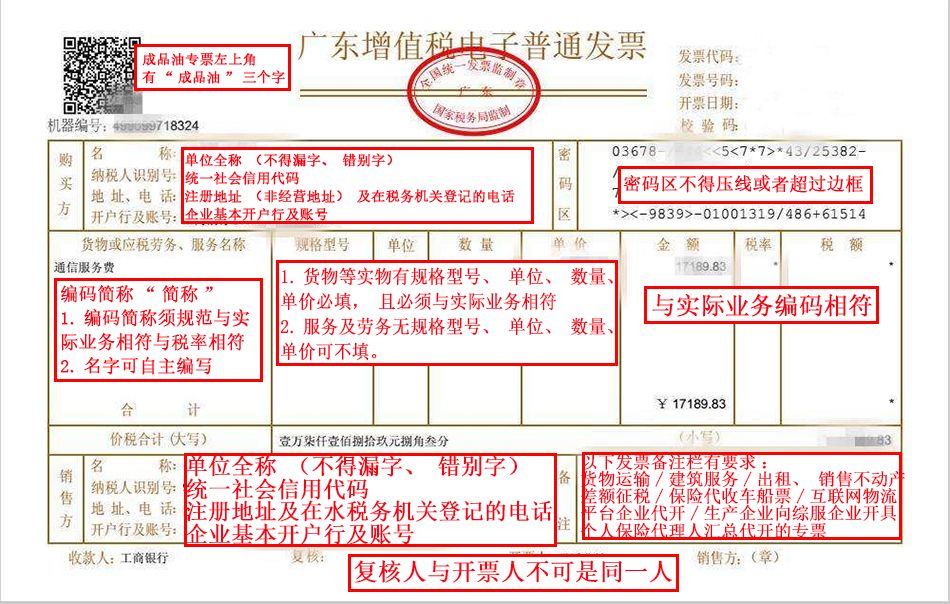 必看增值税发票开票十大注意事项上